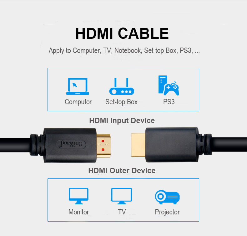 HDMI Cable Gold High Speed 2K 4K Lead